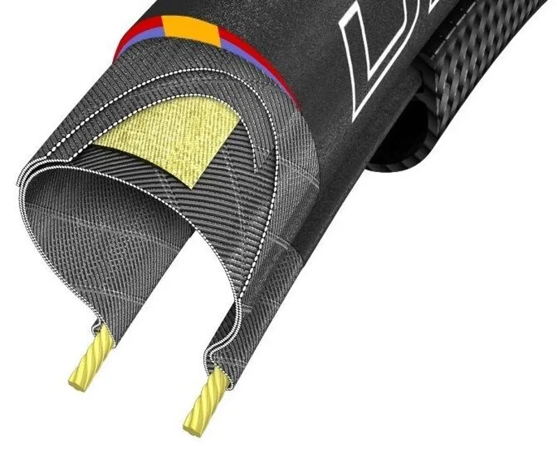 Schwalbe Marathon Dureme Double Defence 26 x 2.0 Folding Road / Commuter Tyre-2